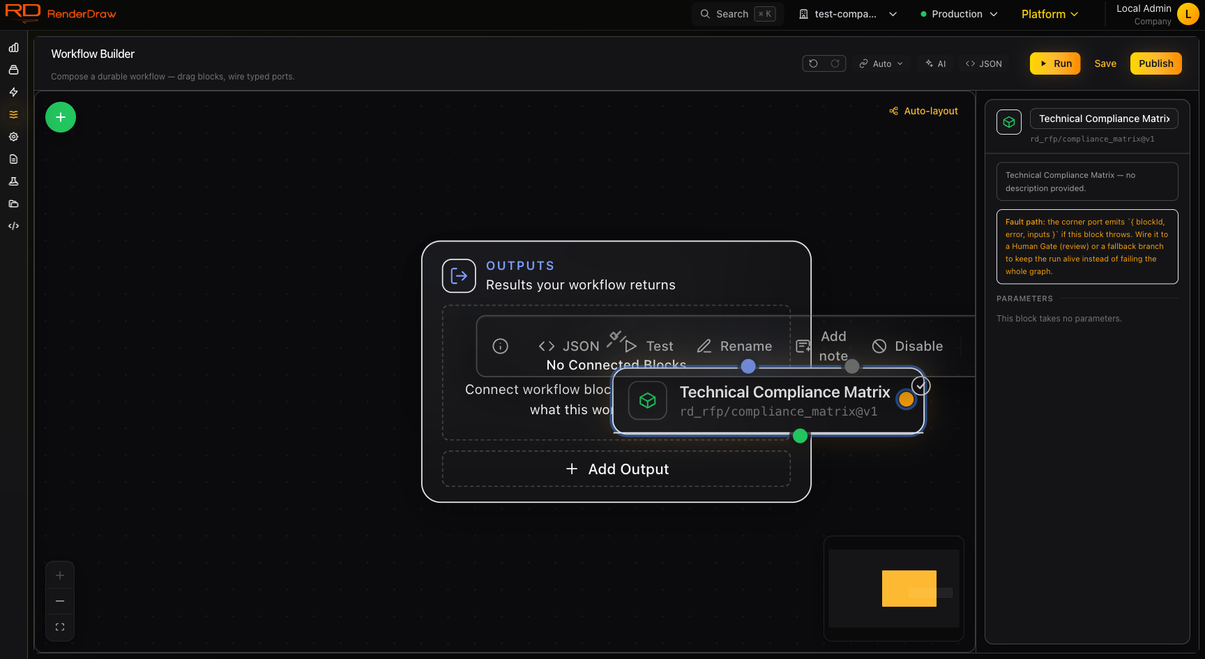 RenderDraw workflow builder: a Technical Compliance Matrix block selected on the canvas with its inspector panel open, showing the block type id, parameters, and a fault-path note.